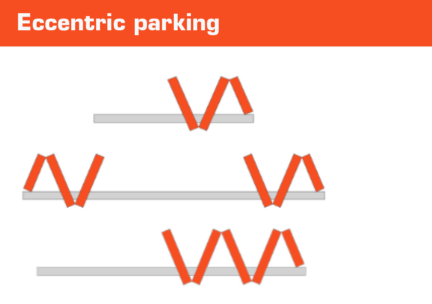 Eccentric_ParkingNew